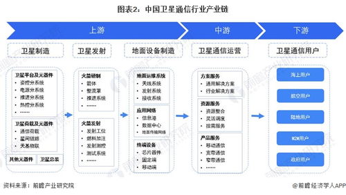 馬斯克在印尼啟動星鏈服務：為偏遠地區(qū)帶來互聯網曙光